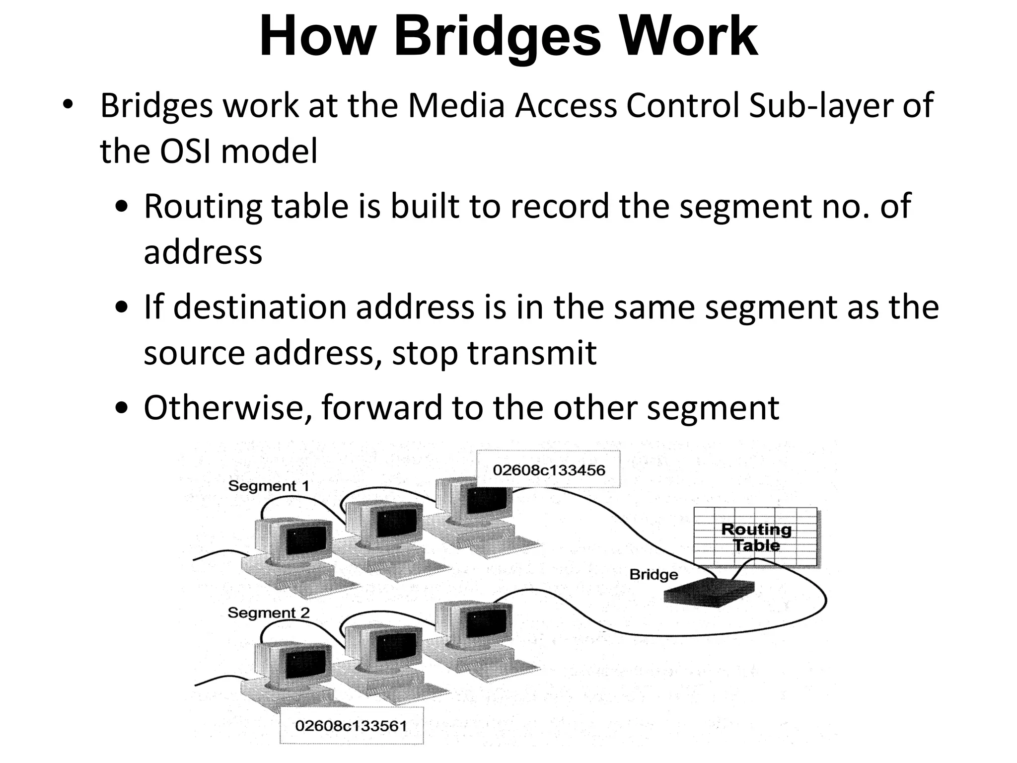 How Bridges Work
• Bridges work at the Media Access Control Sub-layer of
  the OSI model
   • Routing table is built to record the segment no. of
     address
   • If destination address is in the same segment as the
     source address, stop transmit
   • Otherwise, forward to the other segment
 