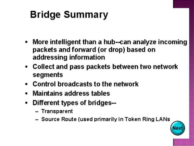 a look at the routers use of layer 3 addressing scheme to make forwarding decisions Using big-ip as a router you may want to add a specific snat address to these source routing decisions im thinking of forwarding ip vs performance layer 4. a look at the routers use of layer 3 addressing scheme to make forwarding decisions Using big-ip as a router you may want to add a specific snat address to these source routing decisions im thinking of forwarding ip vs performance layer 4.