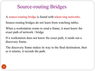14 
Source-routing Bridges 
A source-routing bridge is found with token ring networks. 
Source-routing bridges do not learn from watching tables. 
When a workstation wants to send a frame, it must know the 
exact path of network / bridge 
If a workstation does not know the exact path, it sends out a 
discovery frame. 
The discovery frame makes its way to the final destination, then 
as it returns, it records the path. 
 