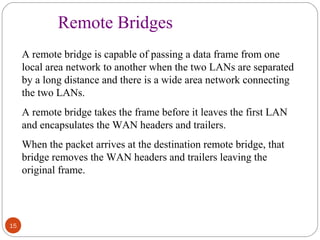 15 
Remote Bridges 
A remote bridge is capable of passing a data frame from one 
local area network to another when the two LANs are separated 
by a long distance and there is a wide area network connecting 
the two LANs. 
A remote bridge takes the frame before it leaves the first LAN 
and encapsulates the WAN headers and trailers. 
When the packet arrives at the destination remote bridge, that 
bridge removes the WAN headers and trailers leaving the 
original frame. 
 