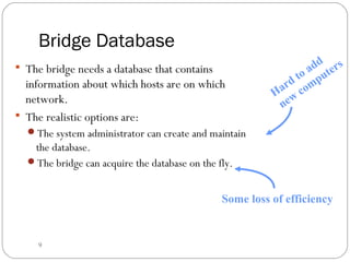Bridge Database 
 The bridge needs a database that contains 
information about which hosts are on which 
network. 
 The realistic options are: 
The system administrator can create and maintain 
the database. 
The bridge can acquire the database on the fly. 
9 
Hard to add 
new computers 
Some loss of efficiency 
 