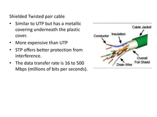Shielded Twisted pair cable
• Similar to UTP but has a metallic
covering underneath the plastic
cover.
• More expensive than UTP
• STP offers better protection from
interference.
• The data transfer rate is 16 to 500
Mbps (millions of bits per seconds).
 