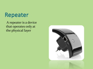 Repeater
A repeater is a device
that operates only at
the physical layer
Repeater
 
