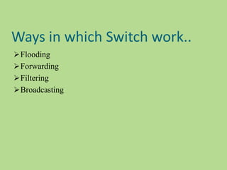 Ways in which Switch work..
Flooding
Forwarding
Filtering
Broadcasting
 