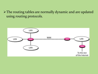 The routing tables are normally dynamic and are updated
using routing protocols.
 
