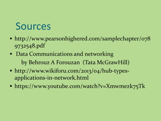 Sources
 http://www.pearsonhighered.com/samplechapter/078
9732548.pdf
 Data Communications and networking
by Behrouz A Forouzan (Tata McGrawHill)
 http://www.wikiforu.com/2013/04/hub-types-
applications-in-network.html
 https://www.youtube.com/watch?v=Xmwmezk75Tk
 