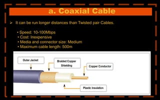 a. Coaxial Cable
 It can be run longer distances than Twisted pair Cables.
• Speed: 10-100Mbps
• Cost: Inexpensive
• Media and connector size: Medium
• Maximum cable length: 500m
 