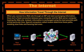The Internet
How Information Travel Through the Internet
When you connect to a Web site through an ISP and start exchanging information,
there isn't a fixed connection between your computer and the Web server computer
hosting the Web site. Instead, information is exchanged using the best possible path
at that particular time. Special computers called routers determine these paths,
avoiding slow links and favoring fast ones.
Your
Computer ISP Routers
Web
Servers
 