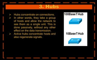 3. Hubs
 Hubs concentrate on connections.
 In other words, they take a group
of hosts and allow the network to
see them as a single unit. This is
done passively, without any other
effect on the data transmission.
 Active hubs concentrate hosts and
also regenerate signals.
 