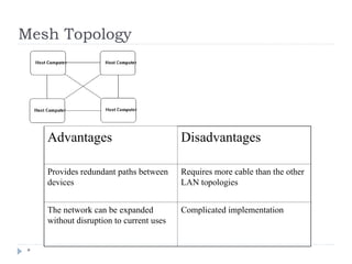 Mesh Topology
*
Advantages Disadvantages
Provides redundant paths between
devices
Requires more cable than the other
LAN topologies
The network can be expanded
without disruption to current uses
Complicated implementation
 