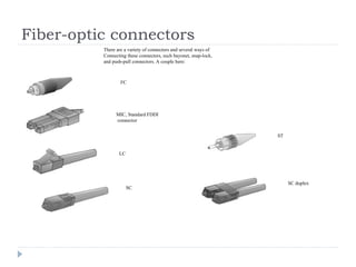 Fiber-optic connectors
MIC, Standard FDDI
connector
FC
LC
There are a variety of connectors and several ways of
Connecting these connectors, such bayonet, snap-lock,
and push-pull connectors. A couple here:
SC duplex
ST
SC
 