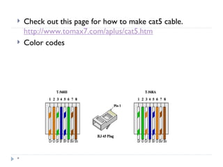 *
 Check out this page for how to make cat5 cable.
http://www.tomax7.com/aplus/cat5.htm
 Color codes
 