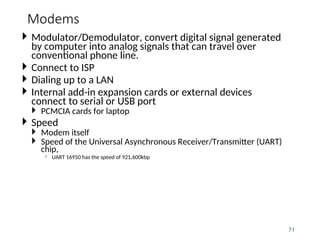 Computer Internet Core Modulator Networking Devices basics knoladge ppt.ppt