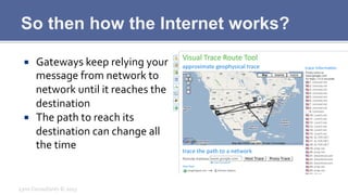 So then how the Internet works?
¡  Gateways	
  keep	
  relying	
  your	
  
message	
  from	
  network	
  to	
  
network	
  until	
  it	
  reaches	
  the	
  
destination	
  
¡  The	
  path	
  to	
  reach	
  its	
  
destination	
  can	
  change	
  all	
  
the	
  time	
  
Lynx	
  Consultants	
  ©	
  2013	
  
 