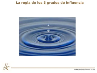 La regla de los 3 grados de influencia

www.centeainfonomics.com

 