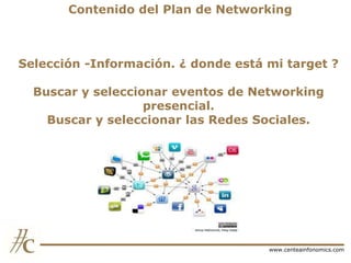 Contenido del Plan de Networking

Selección -Información. ¿ donde está mi target ?
Buscar y seleccionar eventos de Networking
presencial.
Buscar y seleccionar las Redes Sociales.

www.centeainfonomics.com

 