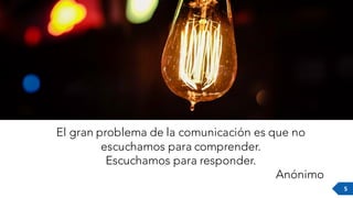 KOMPLET 5
Suitable	for	all	categories	business	and	
personal	presentation,	eaque	ipsa	quae	
ab	illo	inventore	veritatis	et	quasi	
architecto.
KOMPLET
El gran problema de la comunicación es que no
escuchamos para comprender.
Escuchamos para responder.
Anónimo
 