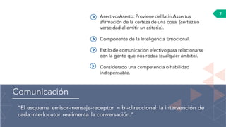 Comunicación
“El esquema emisor-mensaje-receptor = bi-direccional: la intervención de
cada interlocutor realimenta la conversación.”
7
Asertivo/Aserto: Proviene del latín Assertus
afirmación de la certeza de una cosa (certeza o
veracidad al emitir un criterio).
Componente de la Inteligencia Emocional.
Estilo de comunicación efectivo para relacionarse
con la gente que nos rodea (cualquier ámbito).
Considerado una competencia o habilidad
indispensable.
 