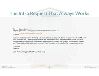 © 2013 Kaneisha Grayson TheArtofApplying.com
The Intro Request That Always Works
22
To: James Casey
Subject: [Bootstrap Austin] request for an introduction to Shannon Lori
Hi James,
I hope you are doing well and that things with StartupHound are going well. Things are going well with me. My book
is out and selling well. I’m also gearing up for the next admissions season. One goal I have this season is to book
more live speaking engagements since I love to present. I saw on LinkedIn that you went to college with Shannon
Lori. Would you be willing to introduce me to her? If so, I’ve drafted an introduction that you can pass on to her.
Thank you!
Kaneisha
[paste the Networking Email That Always Works here]
reminder for how we know each other
 