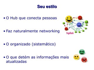 Seu estilo
• O Hub que conecta pessoas
• Faz naturalmente networking
• O organizado (sistemático)
• O que detém as informações mais
atualizadas

 