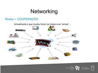 Networking
Redes = COOPERAÇÃO
    Actualmente o que mudou foram os meios e as “armas”…
 