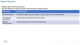 Networking Essentials 2.0 Module2.pptx