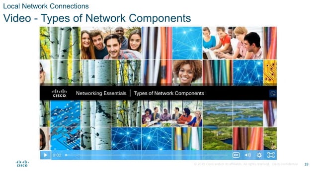 Networking Essentials 2.0 Module2.pptx | Computer Networking | Computing