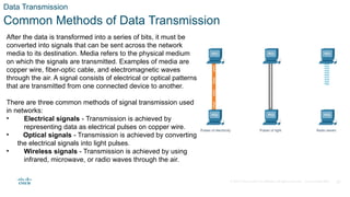 © 2020 Cisco and/or its affiliates. All rights reserved. Cisco Confidential 19
Data Transmission
Common Methods of Data Transmission
After the data is transformed into a series of bits, it must be
converted into signals that can be sent across the network
media to its destination. Media refers to the physical medium
on which the signals are transmitted. Examples of media are
copper wire, fiber-optic cable, and electromagnetic waves
through the air. A signal consists of electrical or optical patterns
that are transmitted from one connected device to another.
There are three common methods of signal transmission used
in networks:
• Electrical signals - Transmission is achieved by
representing data as electrical pulses on copper wire.
• Optical signals - Transmission is achieved by converting
the electrical signals into light pulses.
• Wireless signals - Transmission is achieved by using
infrared, microwave, or radio waves through the air.
 