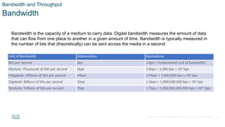 © 2020 Cisco and/or its affiliates. All rights reserved. Cisco Confidential 21
Bandwidth and Throughput
Bandwidth
Bandwidth is the capacity of a medium to carry data. Digital bandwidth measures the amount of data
that can flow from one place to another in a given amount of time. Bandwidth is typically measured in
the number of bits that (theoretically) can be sent across the media in a second.
Unit of Bandwidth Abbreviation Equivalence
Bits per second bps 1 bps = fundamental unit of bandwidth
Kilobyte: Thousands of bits per second kbps 1 kbps = 1,000 bps = 103
bps
Megabyte: Millions of bits per second Mbps 1 Mbps = 1,000,000 bps = 106
bps
Gigabyte: Billions of bits per second Gbps 1 Gbps = 1,000,000,000 bps = 109
bps
Terabyte: Trillions of bits per second Tbps 1 Tbps = 1,000,000,000,000 bps = 1012
bps
 