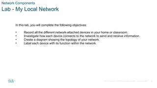 © 2020 Cisco and/or its affiliates. All rights reserved. Cisco Confidential 33
Network Components
Lab - My Local Network
In this lab, you will complete the following objectives:
• Record all the different network-attached devices in your home or classroom.
• Investigate how each device connects to the network to send and receive information.
• Create a diagram showing the topology of your network.
• Label each device with its function within the network.
 