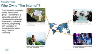 © 2020 Cisco and/or its affiliates. All rights reserved. Cisco Confidential 5
Network Types
Who Owns “The Internet”?
The internet is not owned
by any individual or
group. The internet is a
worldwide collection of
interconnected networks
(internetwork or internet
for short), cooperating
with each other to
exchange information
using common
standards.
 