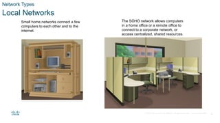 © 2020 Cisco and/or its affiliates. All rights reserved. Cisco Confidential 6
Network Types
Local Networks
Small home networks connect a few
computers to each other and to the
internet.
The SOHO network allows computers
in a home office or a remote office to
connect to a corporate network, or
access centralized, shared resources.
 