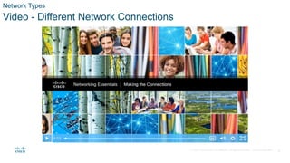 © 2020 Cisco and/or its affiliates. All rights reserved. Cisco Confidential 8
Network Types
Video - Different Network Connections
 