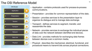 12
The OSI Reference Model
▪ Application - contains protocols used for process-to-process
communications.
▪ Presentation - provides for common representation of the data.
▪ Session - provides services to the presentation layer to
organize its dialogue and to manage data exchange.
▪ Transport - defines services to segment, transfer, and
reassemble the data.
▪ Network - provides services to exchange the individual pieces
of data over the network between identified end devices.
▪ Data Link - provides methods for exchanging data frames
between devices over a common media.
▪ Physical - describes the mechanical, electrical, functional, and
procedural means to transmit bits across physical connections.
 