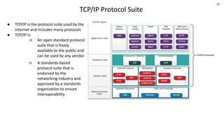 17
TCP/IP Protocol Suite
● TCP/IP is the protocol suite used by the
internet and includes many protocols
● TCP/IP is:
○ An open standard protocol
suite that is freely
available to the public and
can be used by any vendor
○ A standards-based
protocol suite that is
endorsed by the
networking industry and
approved by a standards
organization to ensure
interoperability
 
