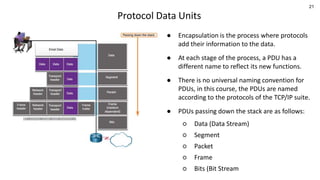 21
Protocol Data Units
● Encapsulation is the process where protocols
add their information to the data.
● At each stage of the process, a PDU has a
different name to reflect its new functions.
● There is no universal naming convention for
PDUs, in this course, the PDUs are named
according to the protocols of the TCP/IP suite.
● PDUs passing down the stack are as follows:
○ Data (Data Stream)
○ Segment
○ Packet
○ Frame
○ Bits (Bit Stream
 