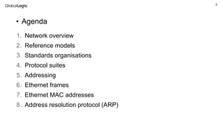3
1. Network overview
2. Reference models
3. Standards organisations
4. Protocol suites
5. Addressing
6. Ethernet frames
7. Ethernet MAC addresses
8. Address resolution protocol (ARP)
• Agenda
 
