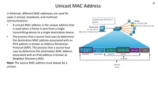 33
Unicast MAC Address
In Ethernet, different MAC addresses are used for
Layer 2 unicast, broadcast, and multicast
communications.
• A unicast MAC address is the unique address that
is used when a frame is sent from a single
transmitting device to a single destination device.
• The process that a source host uses to determine
the destination MAC address associated with an
IPv4 address is known as Address Resolution
Protocol (ARP). The process that a source host
uses to determine the destination MAC address
associated with an IPv6 address is known as
Neighbor Discovery (ND).
Note: The source MAC address must always be a
unicast.
 