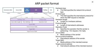 38
ARP packet format
Hardware type
● This field specifies the network link protocol
type.
Protocol type
● This field specifies the internetwork protocol for
which the ARP request is intended
Hardware length
● Length of a hardware address.
Protocol length
● Length of internetwork addresses.
Operation Code
● Specifies the operation that the sender is
performing: 1 for request, 2 for reply.
Source MAC
● Media address of the sender
Source protocol address
● Internetwork address of the sender.
Target MAC
● Media address of the intended receiver.
Target protocol address
● Internetwork address of the intended receiver.
 