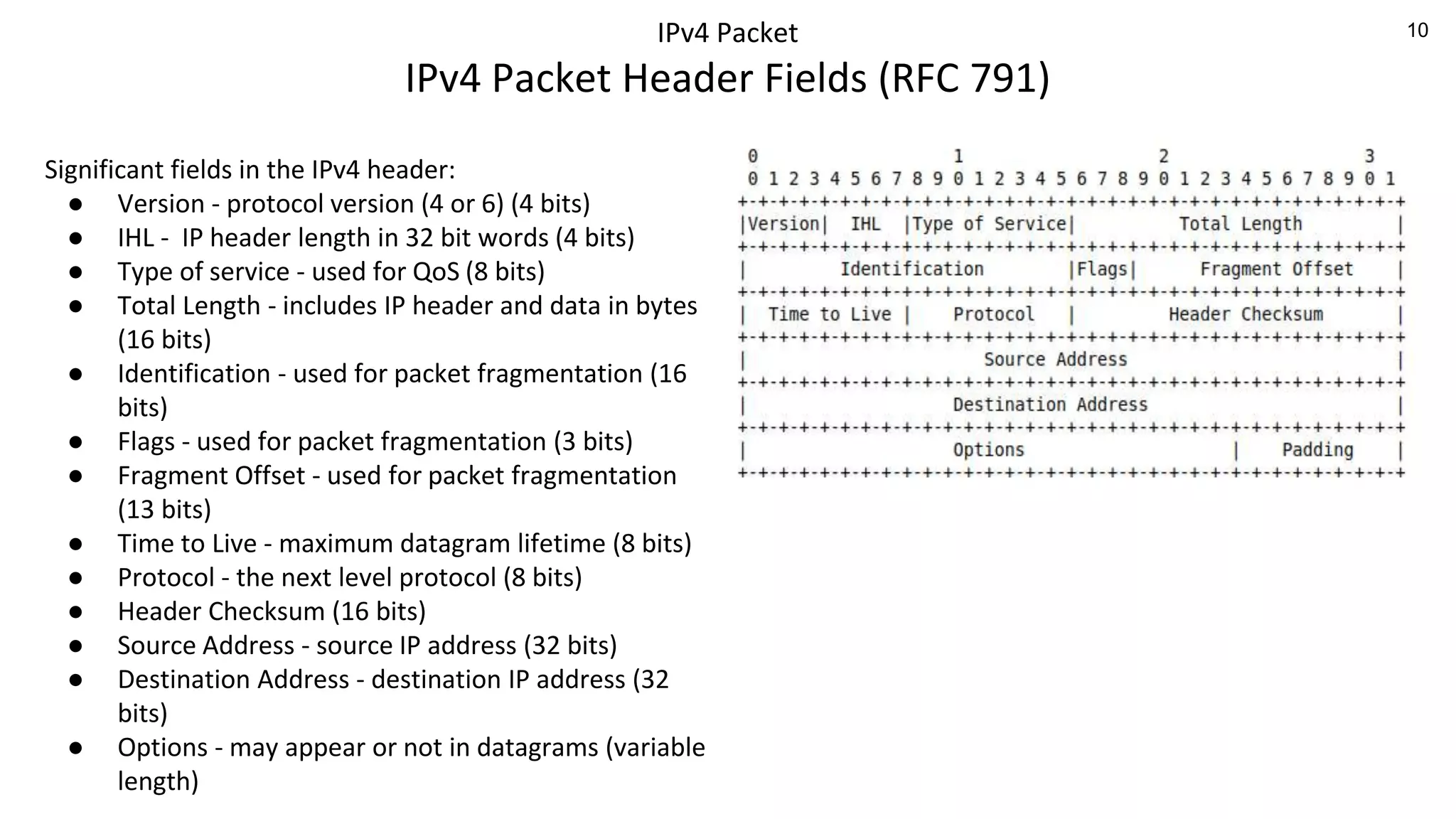 10
IPv4 Packet
IPv4 Packet Header Fields (RFC 791)
Significant fields in the IPv4 header:
● Version - protocol version (4 or 6) (4 bits)
● IHL - IP header length in 32 bit words (4 bits)
● Type of service - used for QoS (8 bits)
● Total Length - includes IP header and data in bytes
(16 bits)
● Identification - used for packet fragmentation (16
bits)
● Flags - used for packet fragmentation (3 bits)
● Fragment Offset - used for packet fragmentation
(13 bits)
● Time to Live - maximum datagram lifetime (8 bits)
● Protocol - the next level protocol (8 bits)
● Header Checksum (16 bits)
● Source Address - source IP address (32 bits)
● Destination Address - destination IP address (32
bits)
● Options - may appear or not in datagrams (variable
length)
 