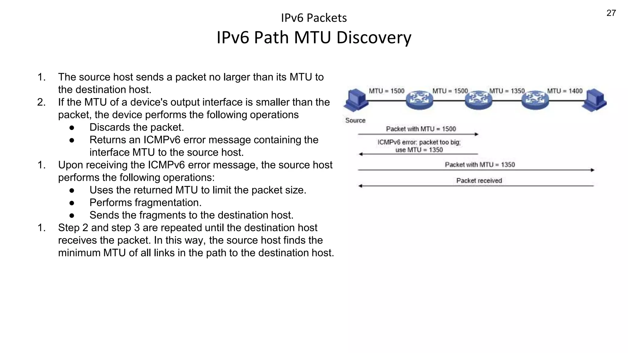 27
IPv6 Packets
IPv6 Path MTU Discovery
1. The source host sends a packet no larger than its MTU to
the destination host.
2. If the MTU of a device's output interface is smaller than the
packet, the device performs the following operations
● Discards the packet.
● Returns an ICMPv6 error message containing the
interface MTU to the source host.
1. Upon receiving the ICMPv6 error message, the source host
performs the following operations:
● Uses the returned MTU to limit the packet size.
● Performs fragmentation.
● Sends the fragments to the destination host.
1. Step 2 and step 3 are repeated until the destination host
receives the packet. In this way, the source host finds the
minimum MTU of all links in the path to the destination host.
 