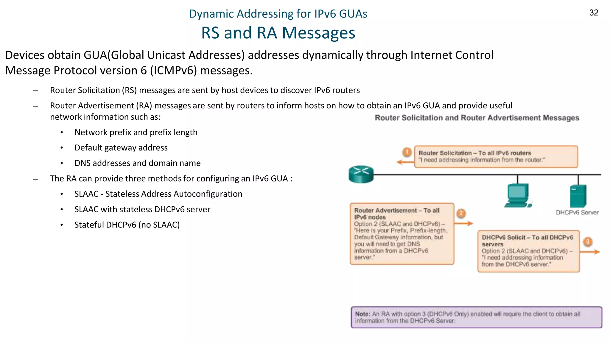 32
Dynamic Addressing for IPv6 GUAs
RS and RA Messages
Devices obtain GUA(Global Unicast Addresses) addresses dynamically through Internet Control
Message Protocol version 6 (ICMPv6) messages.
– Router Solicitation (RS) messages are sent by host devices to discover IPv6 routers
– Router Advertisement (RA) messages are sent by routers to inform hosts on how to obtain an IPv6 GUA and provide useful
network information such as:
• Network prefix and prefix length
• Default gateway address
• DNS addresses and domain name
– The RA can provide three methods for configuring an IPv6 GUA :
• SLAAC - Stateless Address Autoconfiguration
• SLAAC with stateless DHCPv6 server
• Stateful DHCPv6 (no SLAAC)
 