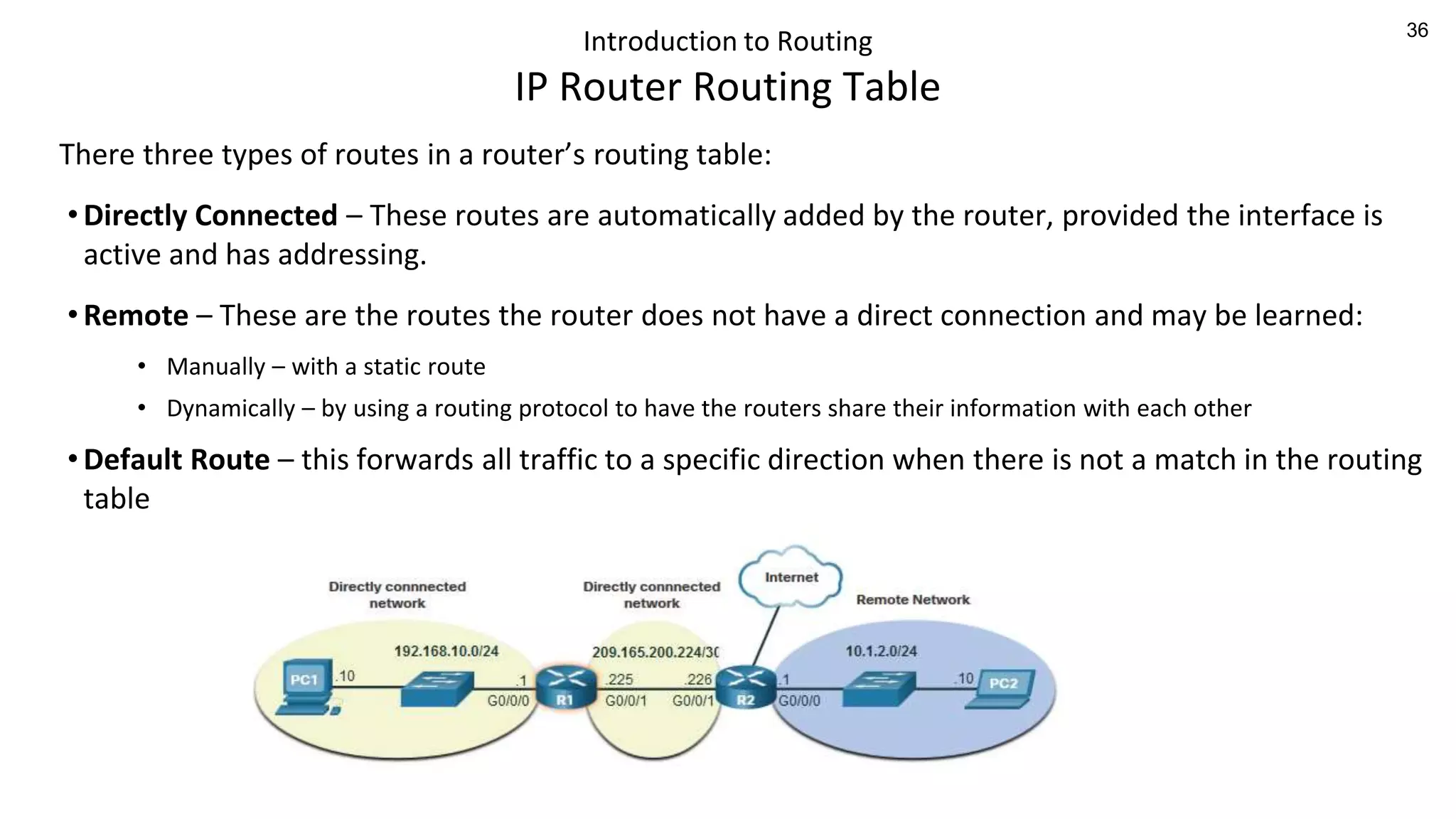 36
Introduction to Routing
IP Router Routing Table
There three types of routes in a router’s routing table:
• Directly Connected – These routes are automatically added by the router, provided the interface is
active and has addressing.
• Remote – These are the routes the router does not have a direct connection and may be learned:
• Manually – with a static route
• Dynamically – by using a routing protocol to have the routers share their information with each other
• Default Route – this forwards all traffic to a specific direction when there is not a match in the routing
table
 