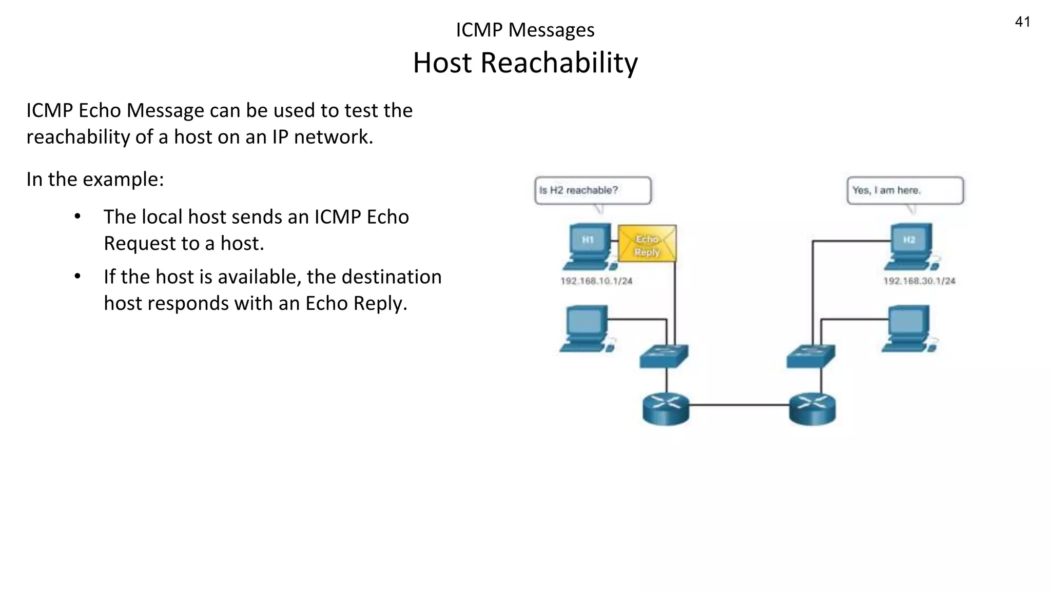 41
ICMP Messages
Host Reachability
ICMP Echo Message can be used to test the
reachability of a host on an IP network.
In the example:
• The local host sends an ICMP Echo
Request to a host.
• If the host is available, the destination
host responds with an Echo Reply.
 