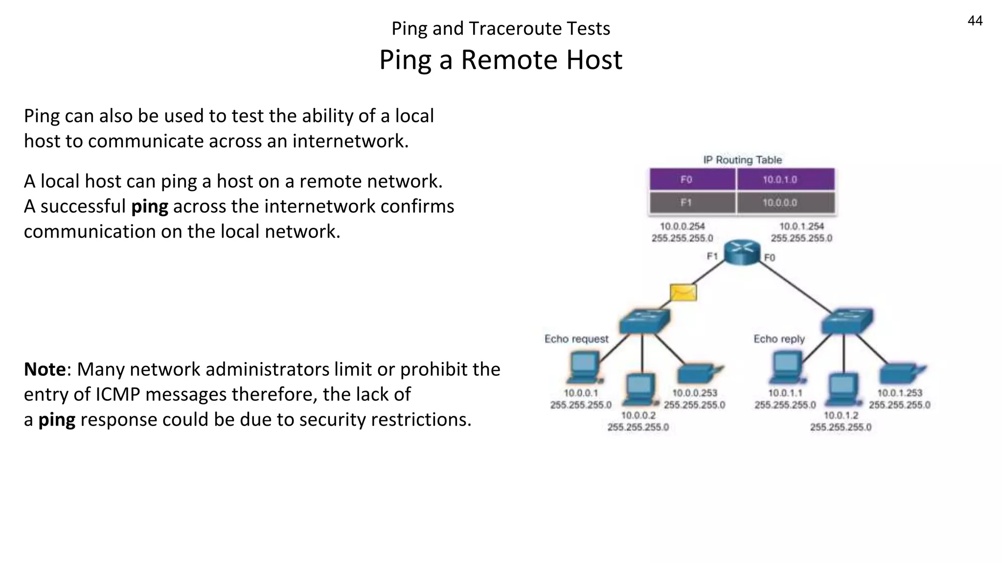 44
Ping and Traceroute Tests
Ping a Remote Host
Ping can also be used to test the ability of a local
host to communicate across an internetwork.
A local host can ping a host on a remote network.
A successful ping across the internetwork confirms
communication on the local network.
Note: Many network administrators limit or prohibit the
entry of ICMP messages therefore, the lack of
a ping response could be due to security restrictions.
 
