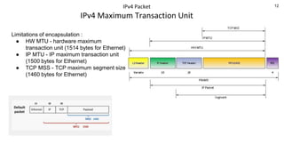 12
IPv4 Packet
IPv4 Maximum Transaction Unit
Limitations of encapsulation :
● HW MTU - hardware maximum
transaction unit (1514 bytes for Ethernet)
● IP MTU - IP maximum transaction unit
(1500 bytes for Ethernet)
● TCP MSS - TCP maximum segment size
(1460 bytes for Ethernet)
 