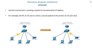 16
IPv4 Unicast, Broadcast, and Multicast
Unicast
• Unicast transmission is sending a packet to one destination IP address.
• For example, the PC at 172.16.4.1 sends a unicast packet to the printer at 172.16.4.253.
 