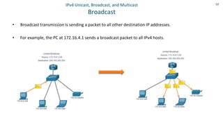 17
IPv4 Unicast, Broadcast, and Multicast
Broadcast
• Broadcast transmission is sending a packet to all other destination IP addresses.
• For example, the PC at 172.16.4.1 sends a broadcast packet to all IPv4 hosts.
 