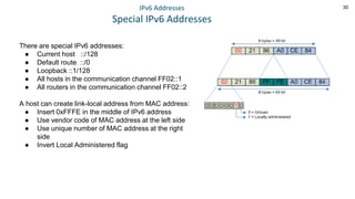 30
IPv6 Addresses
Special IPv6 Addresses
There are special IPv6 addresses:
● Current host ::/128
● Default route ::/0
● Loopback ::1/128
● All hosts in the communication channel FF02::1
● All routers in the communication channel FF02::2
A host can create link-local address from MAC address:
● Insert 0xFFFE in the middle of IPv6 address
● Use vendor code of MAC address at the left side
● Use unique number of MAC address at the right
side
● Invert Local Administered flag
 
