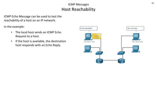 41
ICMP Messages
Host Reachability
ICMP Echo Message can be used to test the
reachability of a host on an IP network.
In the example:
• The local host sends an ICMP Echo
Request to a host.
• If the host is available, the destination
host responds with an Echo Reply.
 
